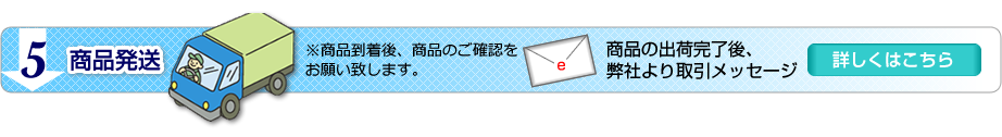5商品発送 商品の出荷完了後、弊社より発送メール